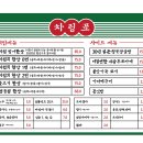 물고기정육점 네이버블로그