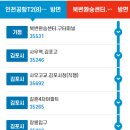 대림사거리[북] 티스토리