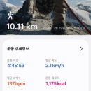 조계산 도립공원 선암사 주차장 화장실 이미지