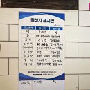 김밥천국터미널식당
