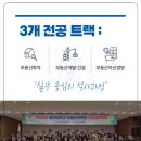 동의대학교 부동산대학원 이미지