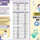 질병관리청 이미지