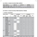 곰아뜰리에미술학원