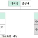 입학50주년 행사준비 제4차 워크샵 및 회의록 이미지