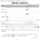 온누리행정사사무소 이미지