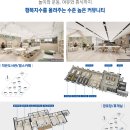 한신2차아파트경로당 이미지