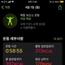 신이문역 이미지