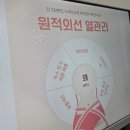 강남 다이어트 &#34;마이드림핏 무인다이어트샵&#34; 편하게 누워서 관리받고 온 후기~!