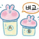 쌩얼스킨케어 이미지