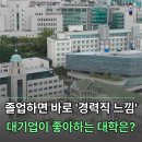 한양대(사회교육관) | '경력직 같은 신입' AI 인재를 기르는 이 대학, 취업률로 그 결과를 말한다는데