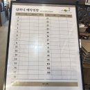 심마니식당 - 칠곡군 | 수원 건강밥상 심마니 광교점 가족모임하기 좋은 식당 내돈내산 후기 | 예약·주차 정보
