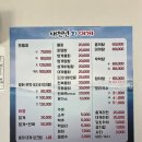 새천년회대게