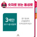 대구스타비앤비 이미지