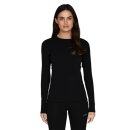 BOUNCE FITNESS 이미지