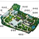 서소문 성지 역사박물관 이미지