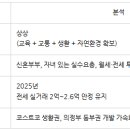 삼현마트 이미지