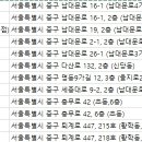 한음보청기 이미지