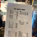 안암28 | 안암 혼밥하기 좋은 생선구이 맛집 | 토로생선구이 내돈내산 후기 (웨이팅 주차정보)