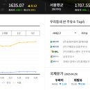 마진주유소 이미지