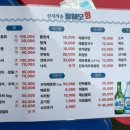 말해모회