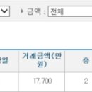 경안장여관 이미지