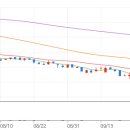 에스엠스포츠 이미지