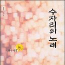 정배상회