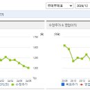 아이윈