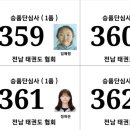 한국체대 정건태권도장 이미지