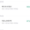 챌린저애드 네이버블로그
