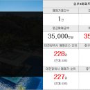 골드코리아공인중개사사무소 이미지