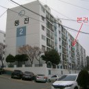 지에스25 시흥포동점 이미지