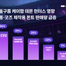 산돌 이데일리