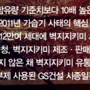 연 유통 이미지