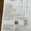푸꾸옥 즈엉동 &lt;비다로카 리조트&gt; 2박 후기