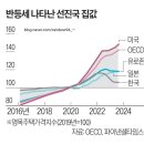 (주)디에이치바이오 이미지