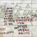수호상사 이미지