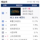 와우PC방 이미지