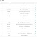 GS25수원파크점 이미지