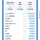메이비타 | 내돈내산, 메이퓨어 잠실점 보톡스(미간·턱), 비타란, 슈링크 솔직 후기 ✨