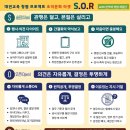리셋