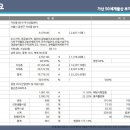 한성물산