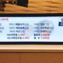 더 착한김밥 이미지