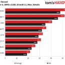 TOMS PC 이미지