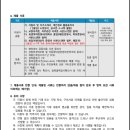 상일여자고등학교 이미지