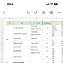 메종플로라산후조리원 이미지