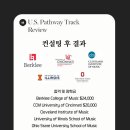 플루트 | 미국 음대 플루트 입시 컨설팅 후기｜취미생에서 버클리 합격까지