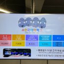 소인국테마파크 전시관 이미지