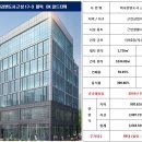 DK프라자 이미지