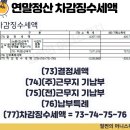 (주)명세 이미지